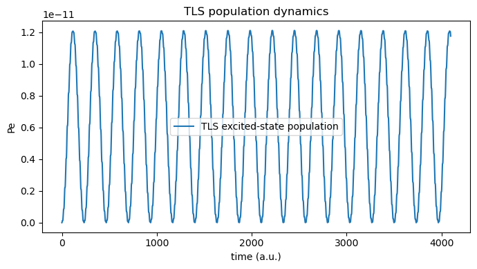 ../../_images/tutorials_notebook_singlemode_tls_8_1.png